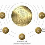 crypto lottery legal